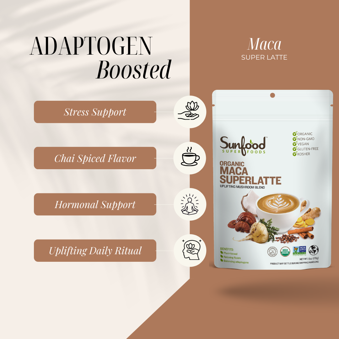 Coffee Replacement Bundle